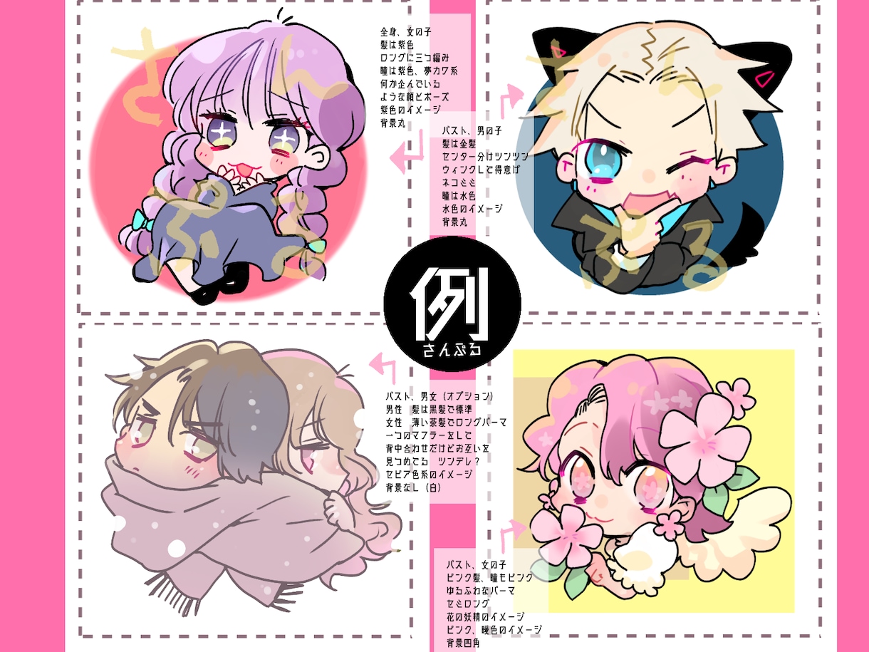 ポップな絵柄でデフォルメキャラアイコン描きます ★1回修正のみ、オプションなしのお任せ価格です☆ イメージ3