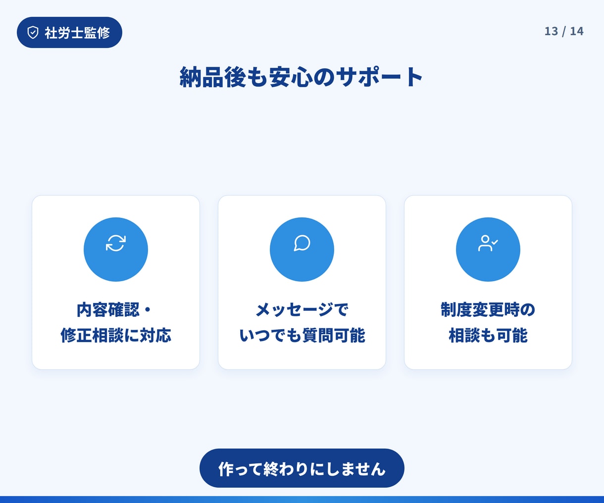 会社にとって「強い就業規則」を作成します 会社独自のルールを盛り込んだオリジナルの強い規定を作成 イメージ12