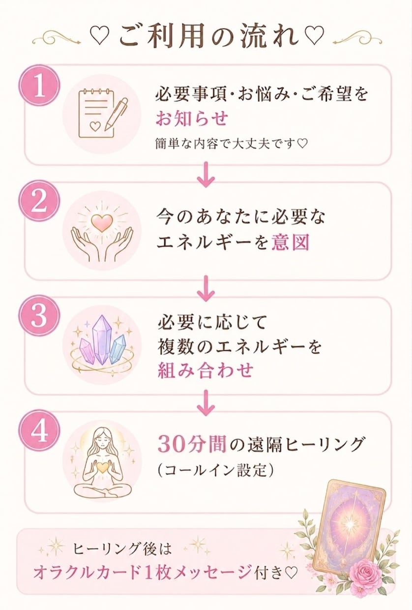 45分♡オーダーメイドヒーリングします あなたのお悩みに寄り添う♡オーダーメイドヒーリング イメージ4