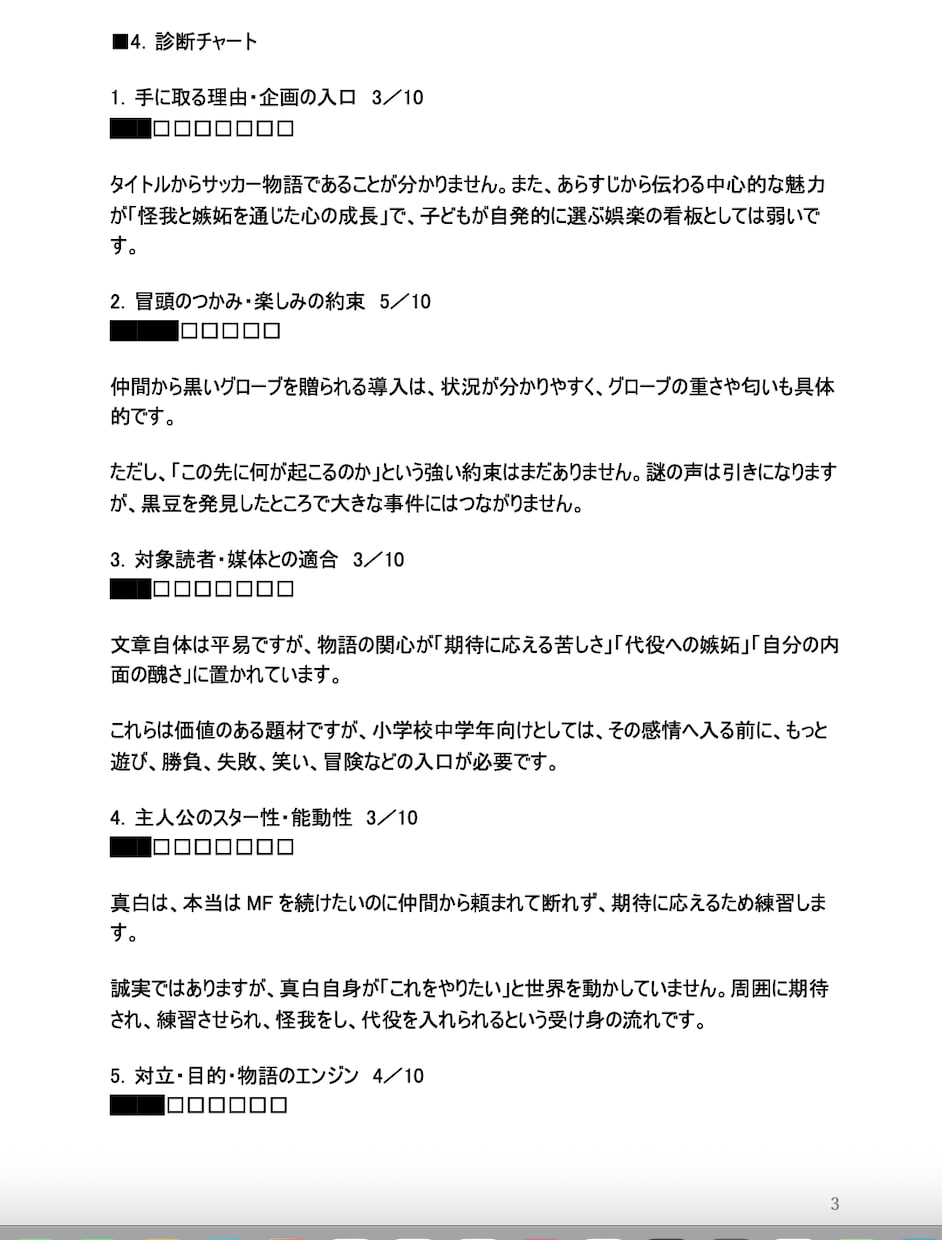 最初に直すべき一点、を見つけます プロ作家による小説ドック／冒頭を迅速判断。４８時間以内に納品 イメージ4