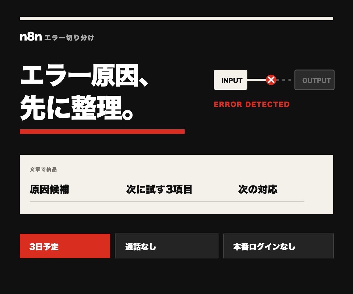 n8nエラーの原因と直し方を整理します 止まる・重複・結果違いの確認順を文章で案内 イメージ1