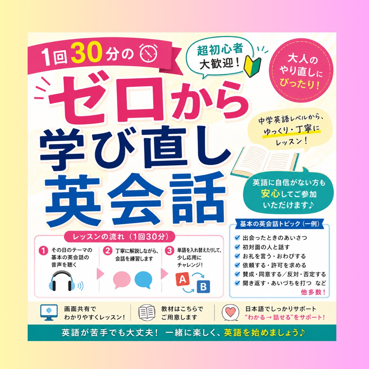 大人のゼロから学び直し英会話を丁寧にレッスンします 超基本フレーズ！これだけは覚えたいシンプルな表現を練習します イメージ1