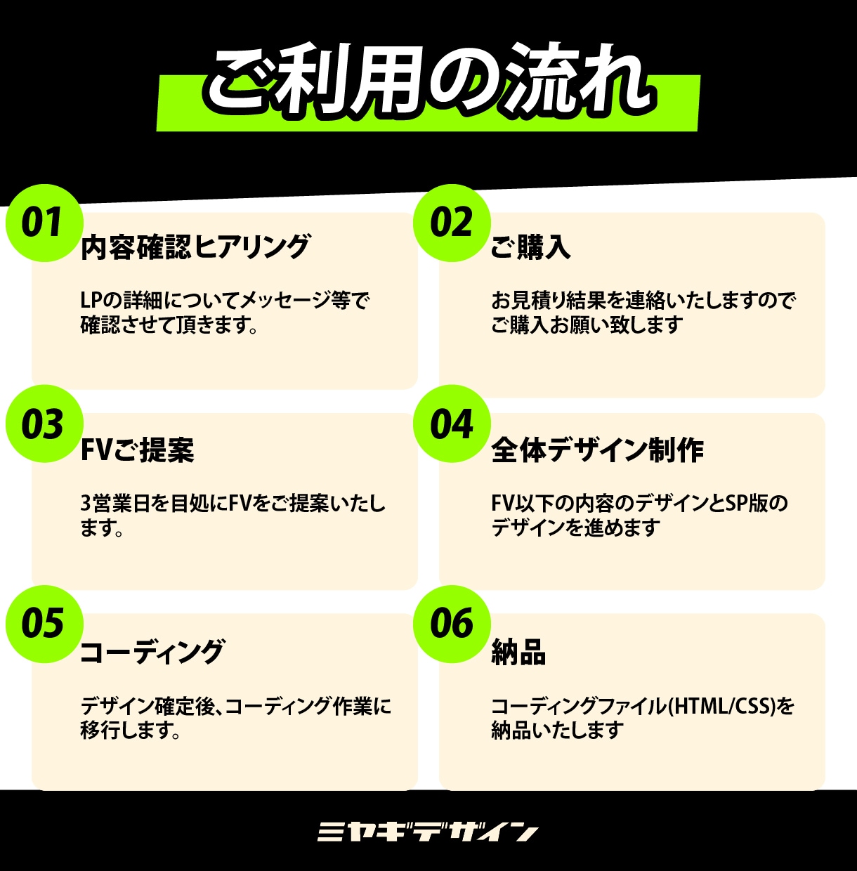 セールスデザインで直感的に伝わる！LPを制作します 値引中！「売ること」に特化したデザインで売上・反応率アップ！ イメージ2
