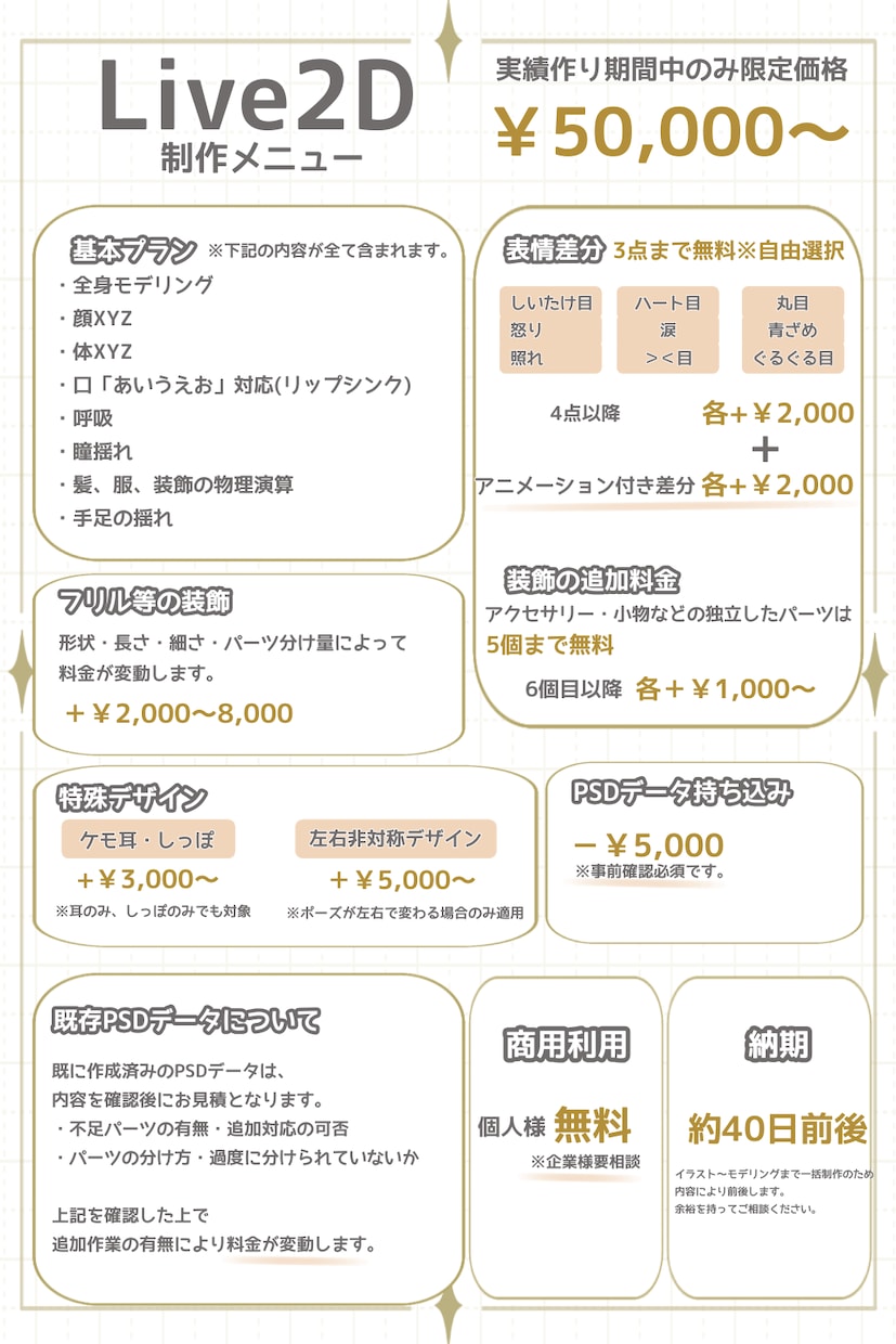 Vtuber向け！イラストから作ります 理想のキャラを動かすLive2Dモデル制作です！ イメージ2