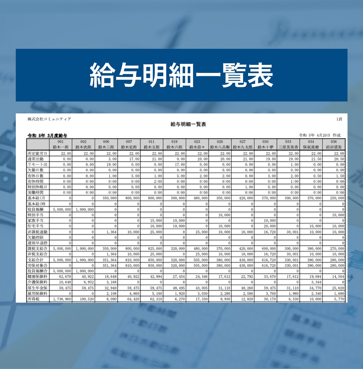 R8年改正対応‐社労士が毎月の給与計算を代行します 毎月の給与計算業務を労務専門の社労士にご依頼いただけます！ イメージ2