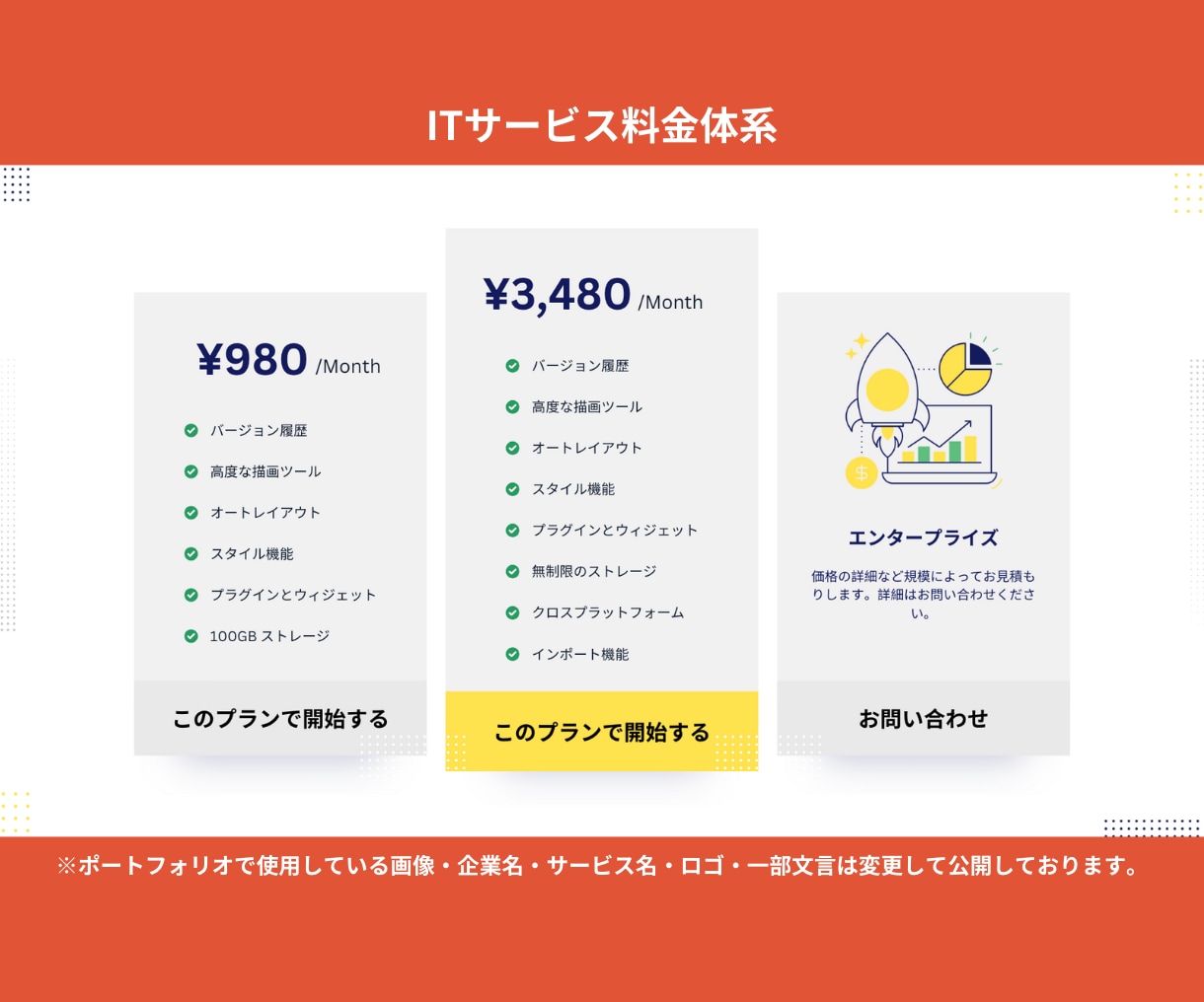 人を動かすビジネスプレゼン資料・企画書を作成します 資料を読んだ人が「アクション」を起こす資料を作成！ イメージ7