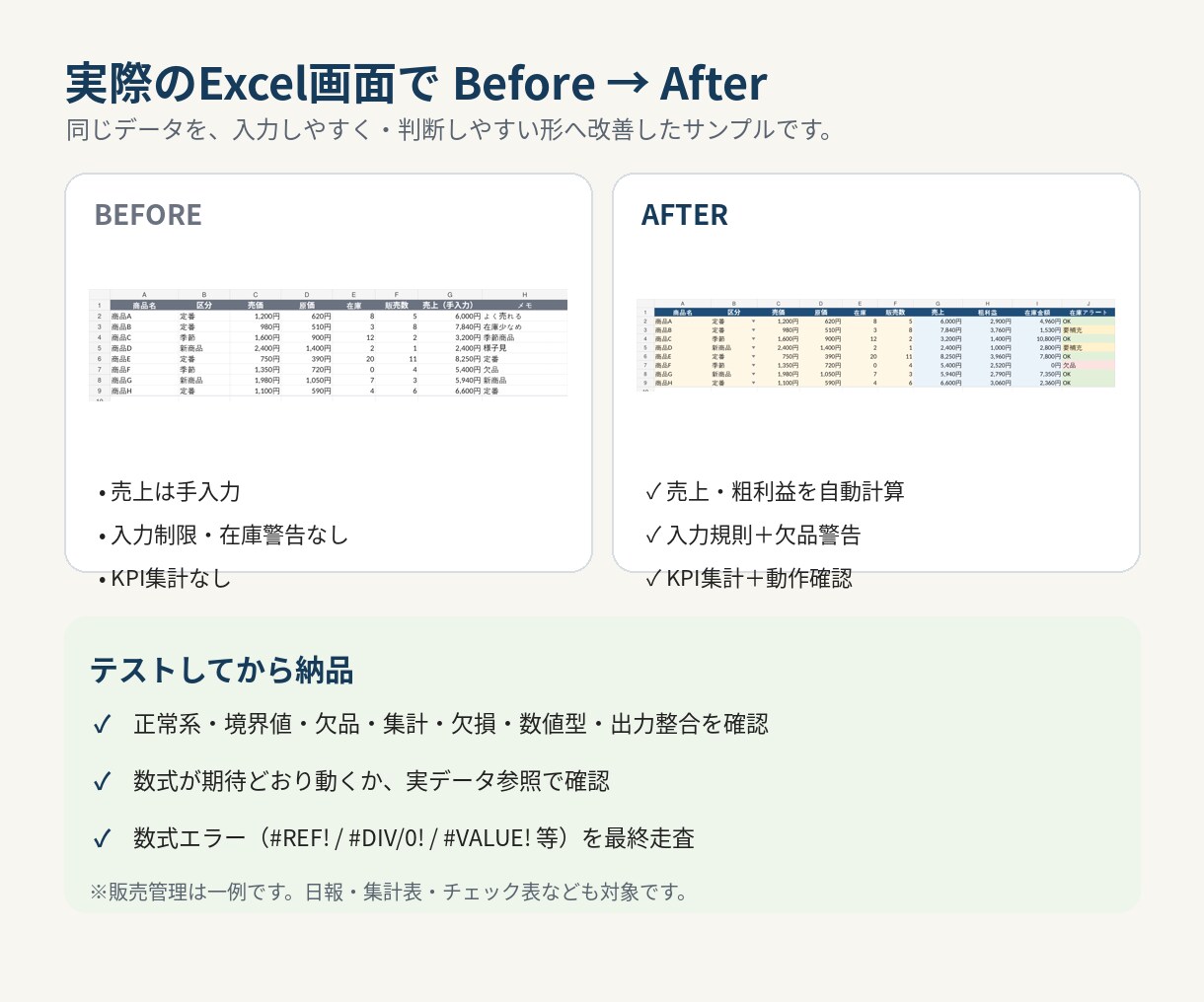 今あるExcelを使いやすく修正・改善します 1ファイル・3シートまで｜改善箇所を合意して納品 イメージ3