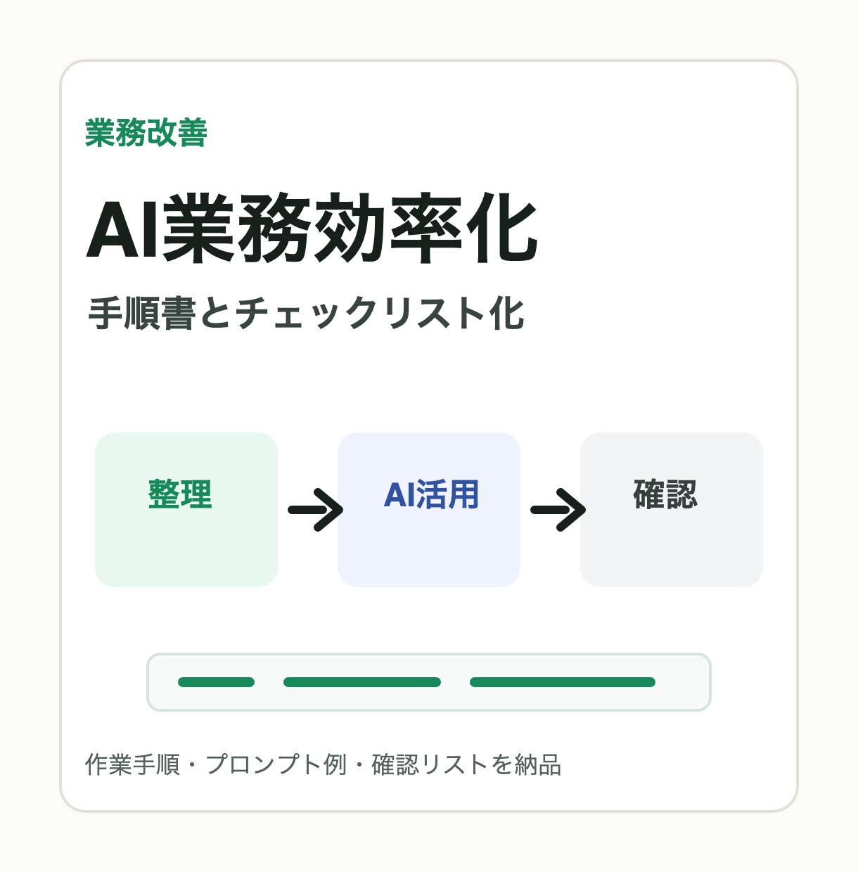 AI業務効率化の手順書を作成します 毎日の作業をAI前提で見直します イメージ1
