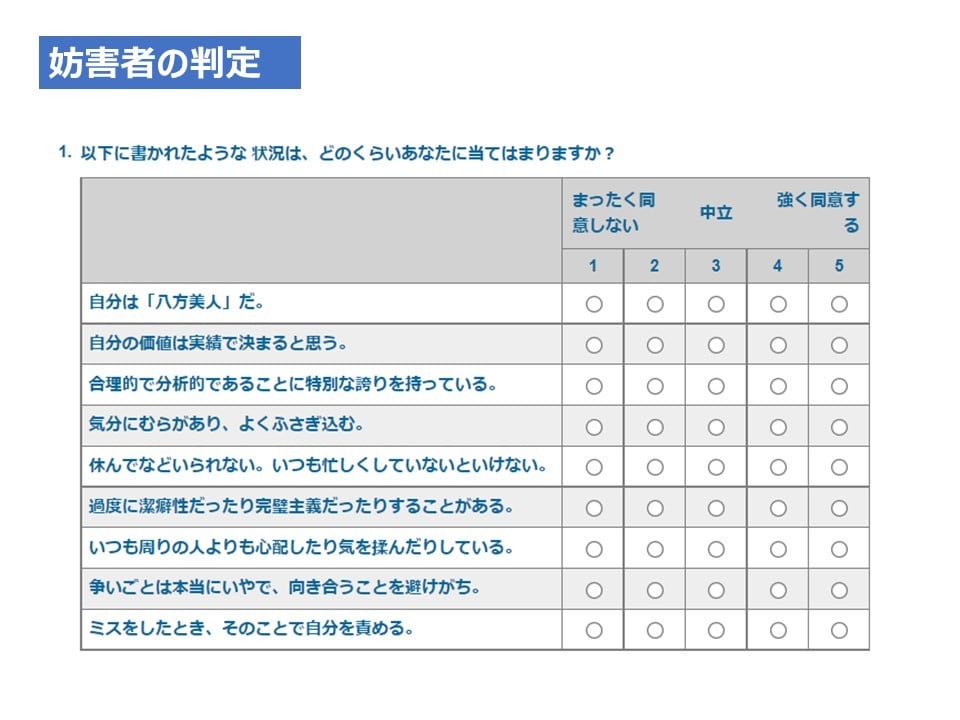 あなたの妨害者を心理学で見える化します 診断後のコーチングで、あなたの実力を100%発揮 イメージ5