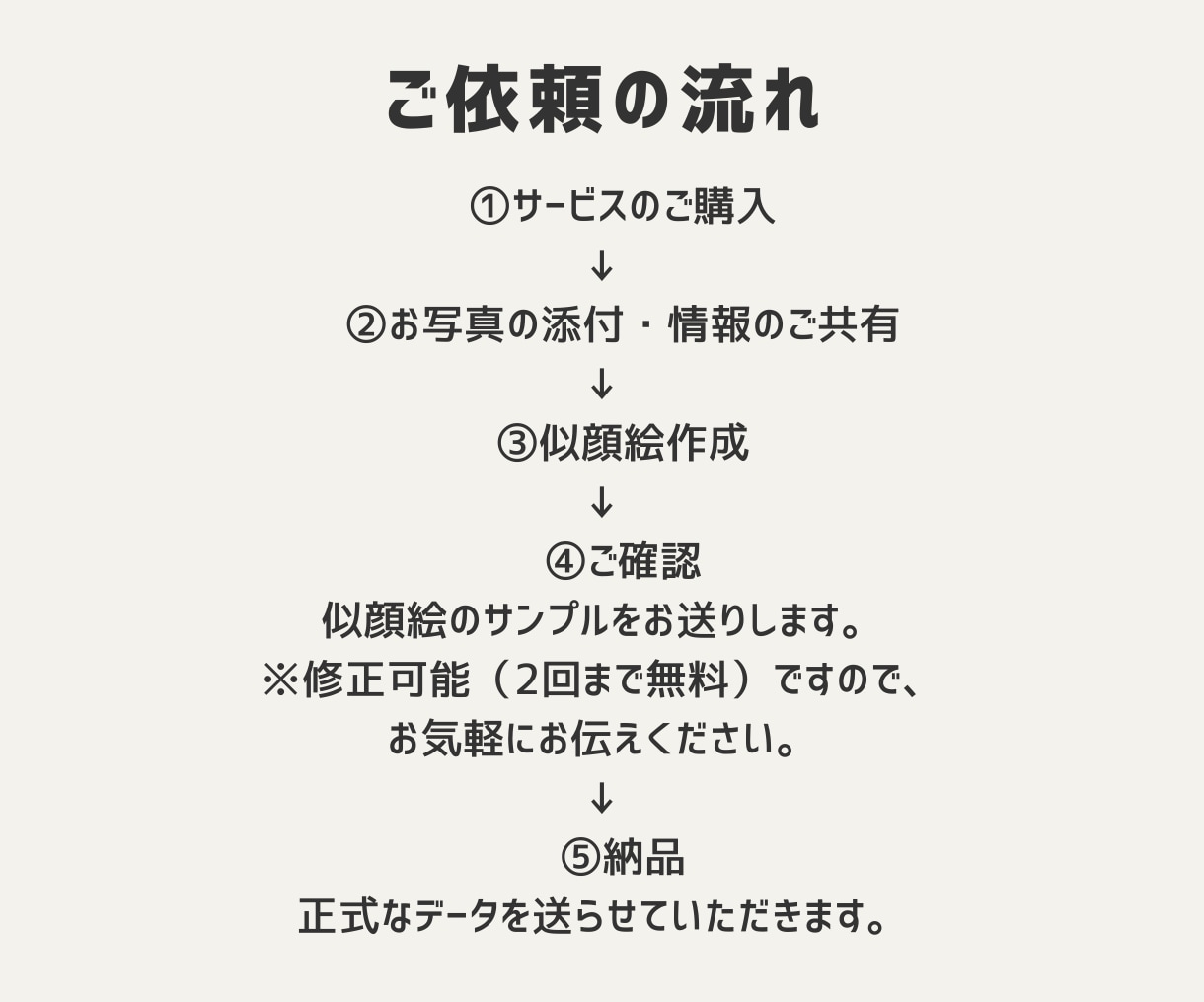 SNSに◎ナチュラル可愛い&イケメン似顔絵描きます シンプルで好印象♪名刺・ブログ・HP・ビジネス用にもオススメ イメージ4