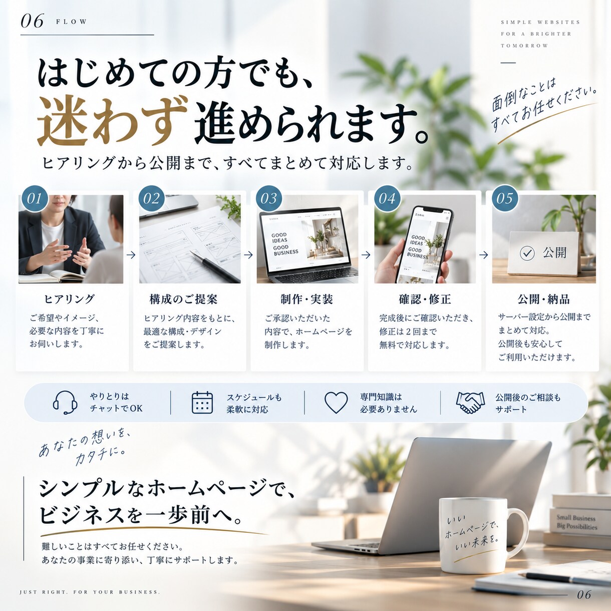 個人事業主・小規模事業者のホームページを制作します 必要な機能だけを揃えたホームページを、公開までまとめて対応 イメージ6