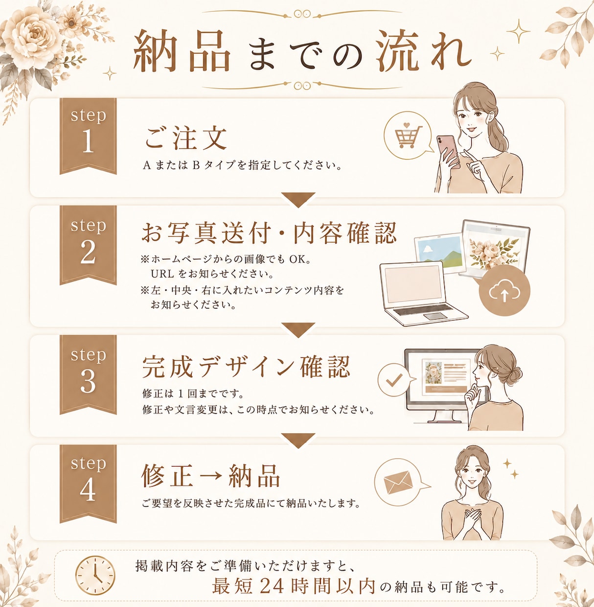カフェ系に刺さる！LINEリッチメニュー作ります 【ブラウン系】のメインカラーを使います イメージ4