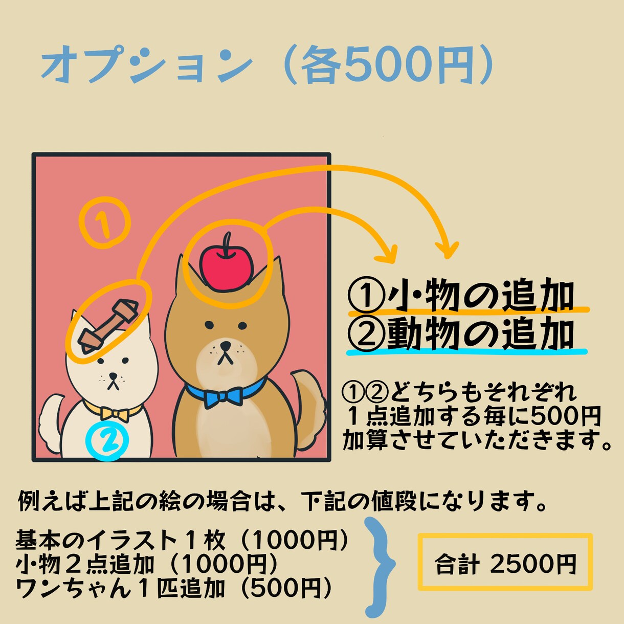 SNS向けのかわいいワンちゃんアイコンを作成します 程よいゆるさと可愛さにシュールが共存。ご希望に寄り添います イメージ2