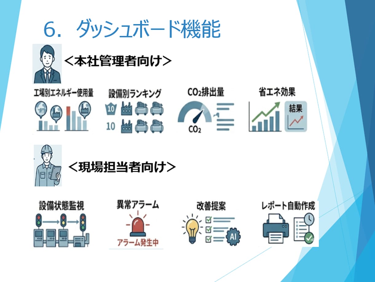 伝わるパワポ・図解・インフォグラフィック作成します 35年の設計経験を活かし専門的なシステムやメリットを見える化 イメージ9