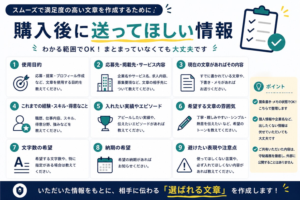 伝わる応募文・自己PR作ります 経験や強みを整理し、選ばれる文章へ整えます イメージ4