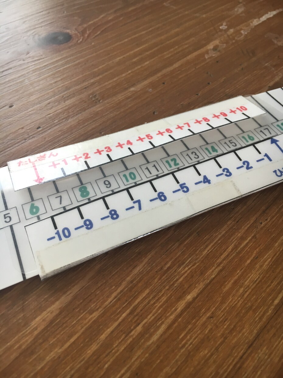 子供の学習障害で悩んでいる方、お話ききます 学習療法の資格や経験を活かし丁寧にアドバイスや相談を受けます イメージ1