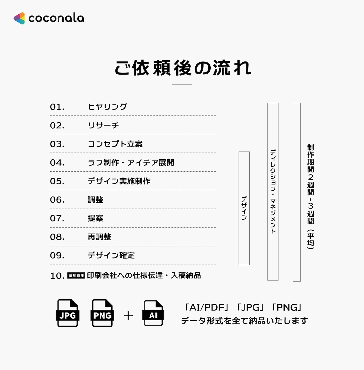 シンプルで洗練された和風・和モダンロゴを制作します 修正回数無制限｜AIデータ｜著作権譲渡｜高品質ロゴを2案作成 イメージ13