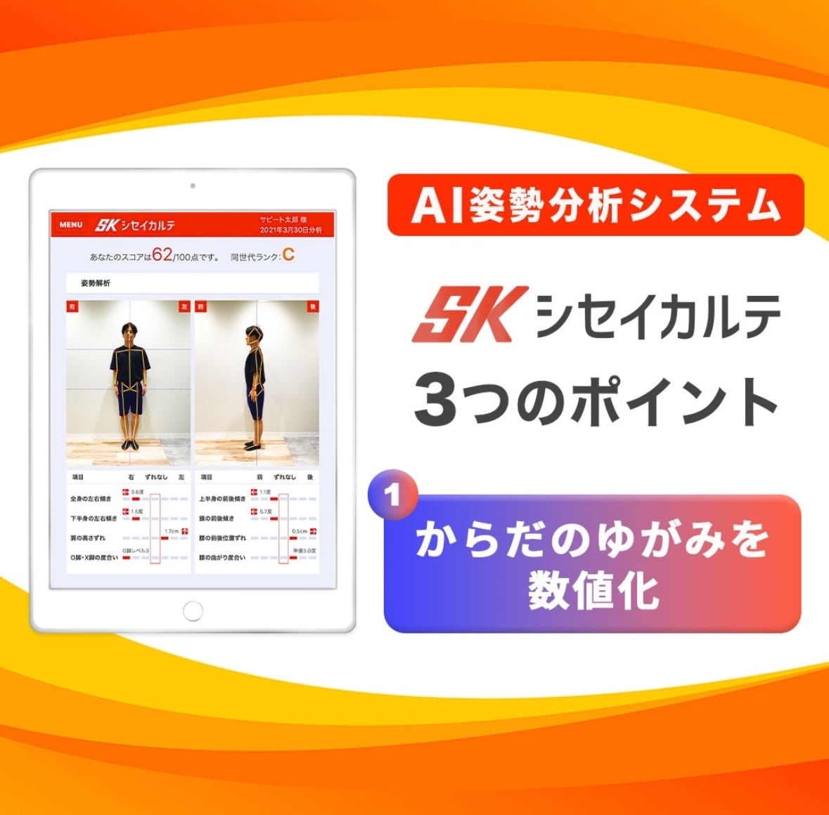 あなたの姿勢を解析します 姿勢矯正はダイエットにも効果抜群！ イメージ2