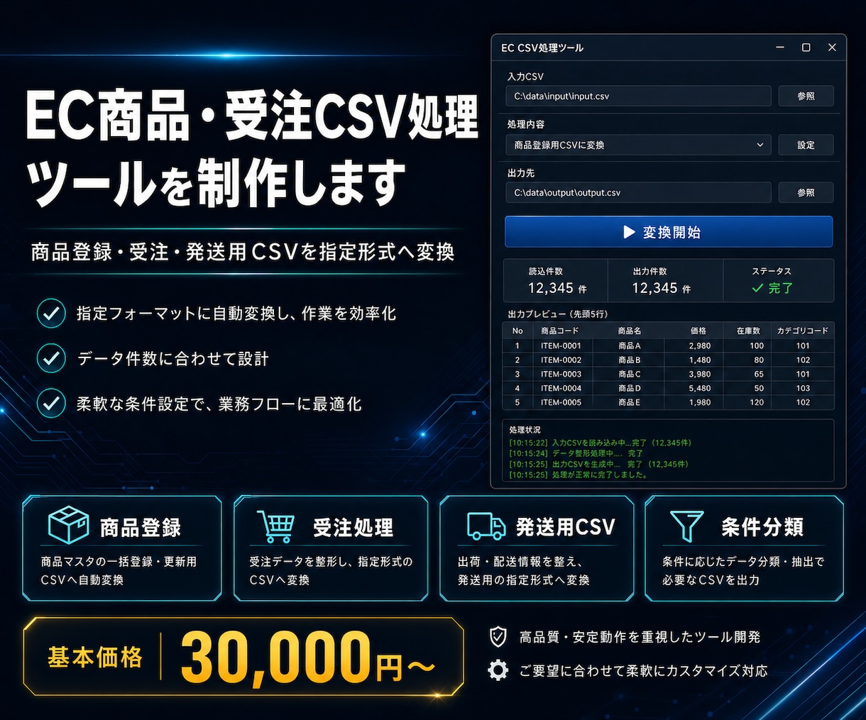 EC商品・受注CSV処理ツールを制作します ｜商品登録・受注・発送用CSVを指定形式へ変換します イメージ1