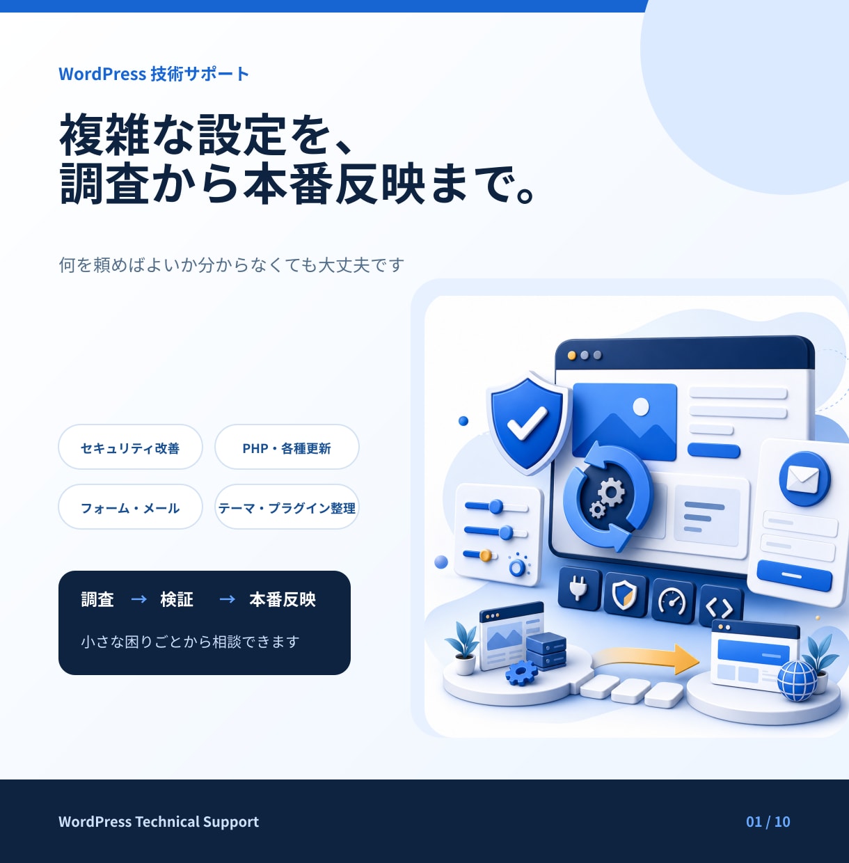 WordPressの複雑な設定をまとめて整えます 調査・検証から安全な本番反映まで一貫対応 イメージ1