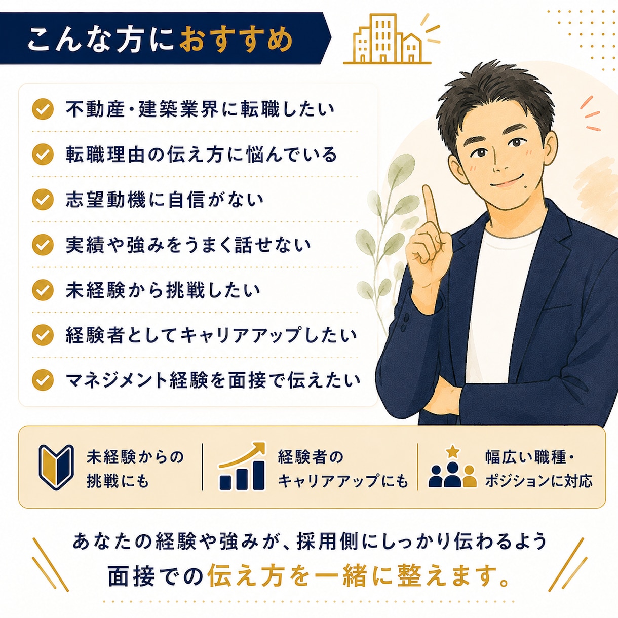 不動産・建築業界向けの面接対策をします 面接で、あなたの経験が“伝わる回答”に変わります イメージ4