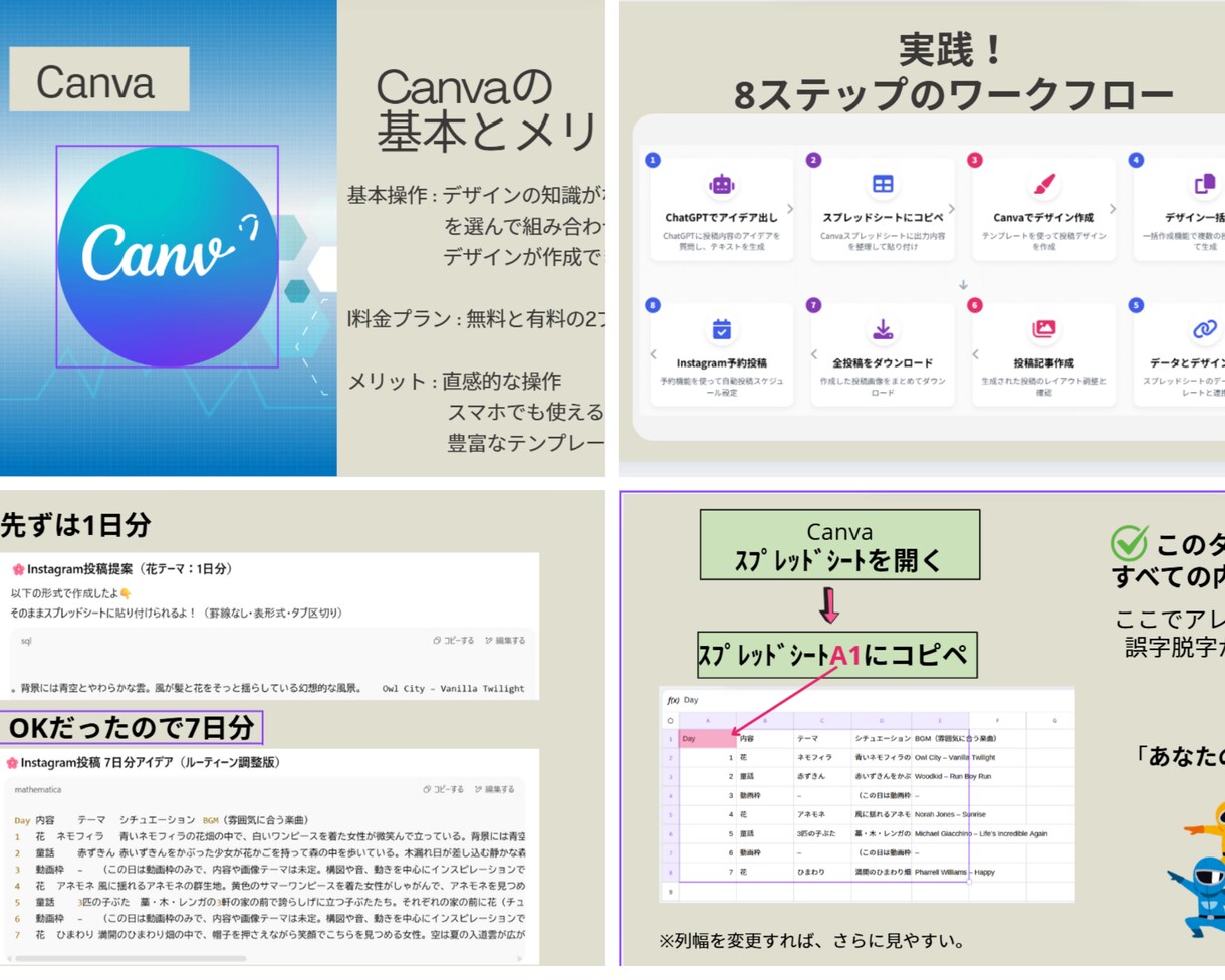 初心者でもリピート率UPに繋がるスライド作成します 図解/セミナー資料/実績600枚以上ご相談ください！ イメージ9