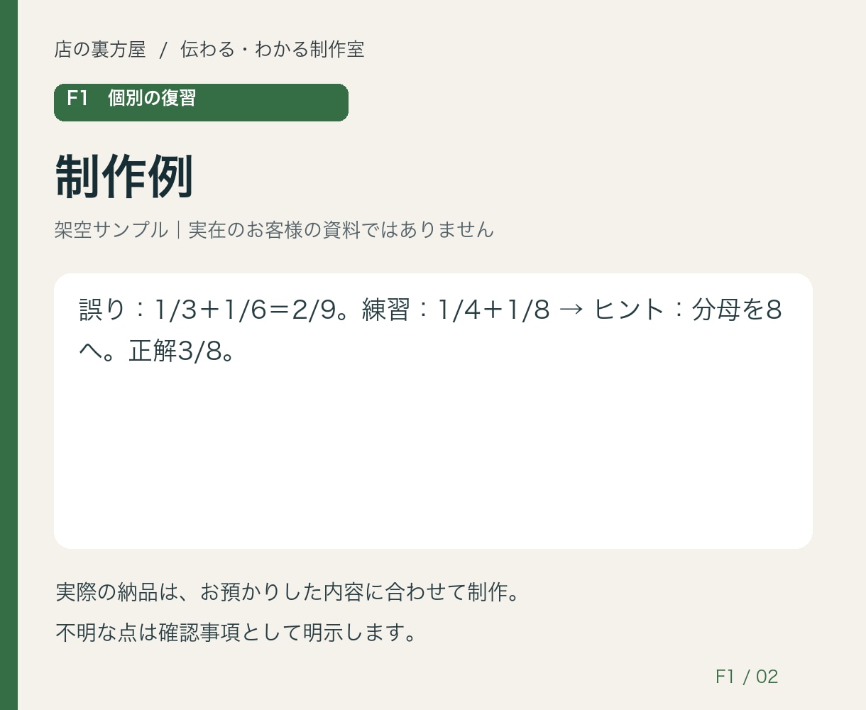 分数のつまずきから復習問題を作ります 間違えた考え方を確認するオリジナル10問 イメージ2