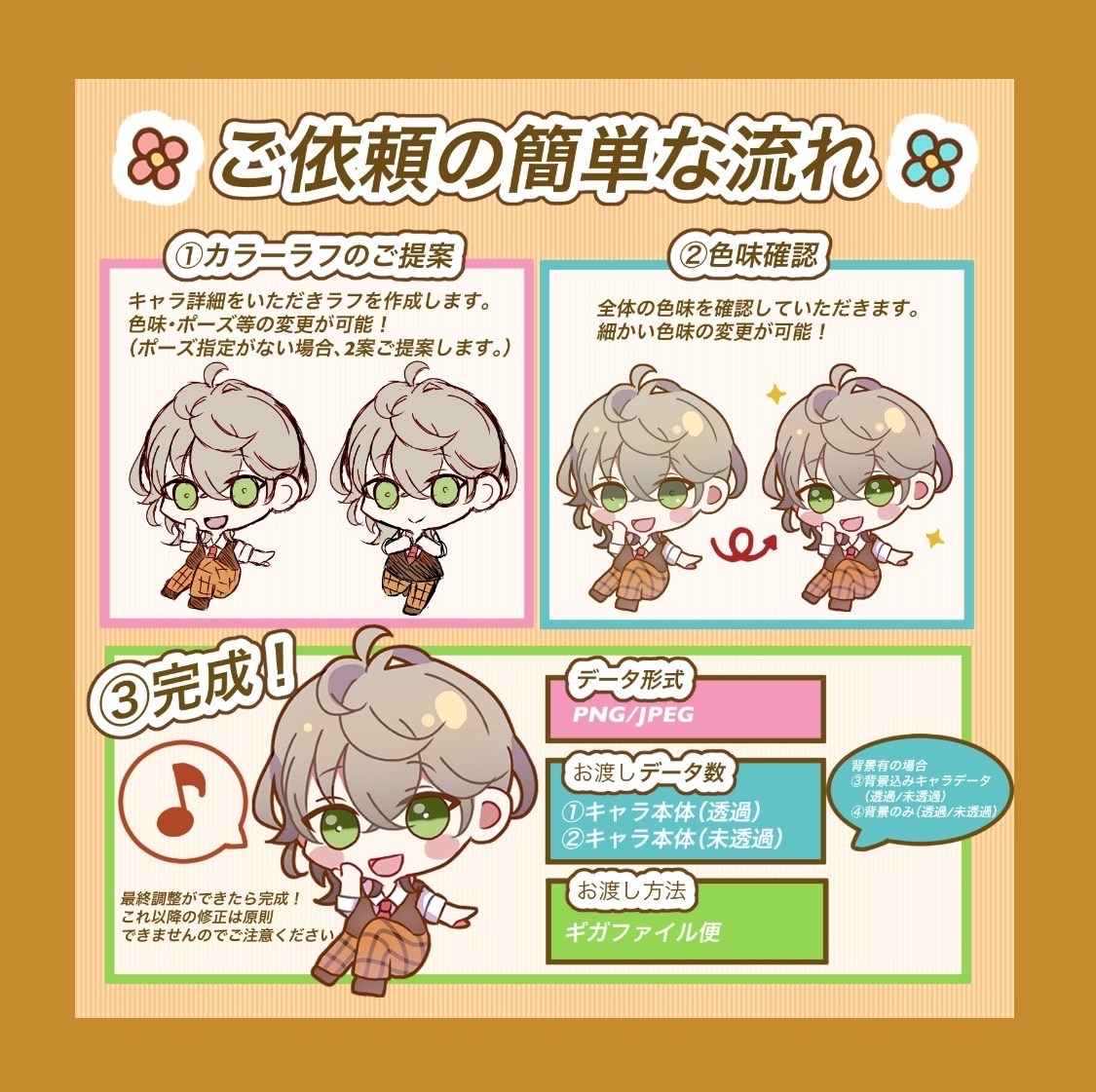 かわいいミニキャラ制作します SNSアイコン、自キャラSD化などさまざまな用途に対応可！ イメージ2