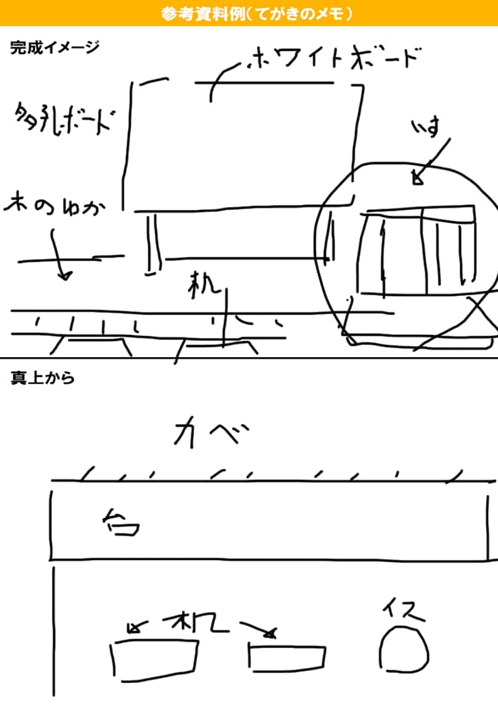 最後の決め手は強い印象！3DCGパース承ります 美麗な視覚イメージは心を揺さぶる大きな提案武器！ イメージ8