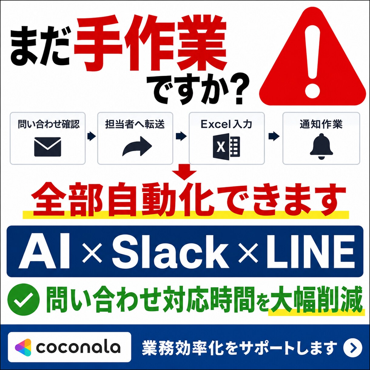 問い合わせ確認・転記を自動化します AI分類・通知・記録で対応漏れを防止 イメージ1