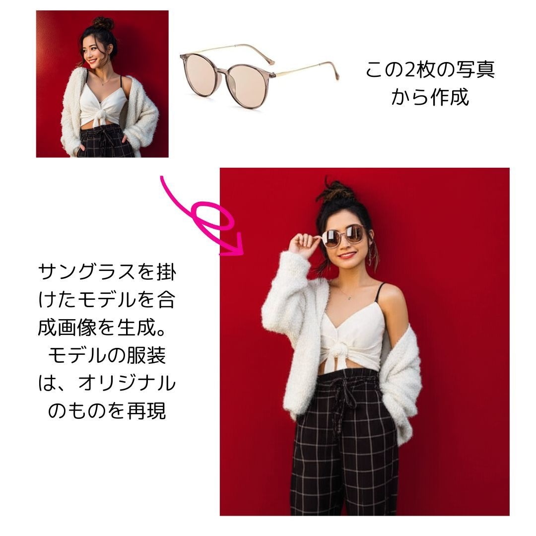 Amazon・楽天向けの商品画像をAIで制作します モデル撮影不要。低予算・短納期でEC向け画像を作成 イメージ7