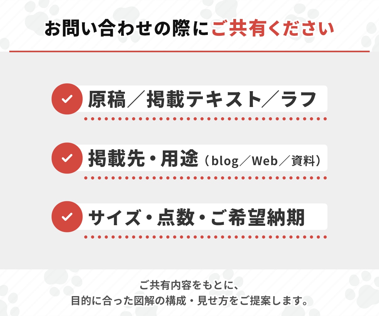 情報を整理して伝わる図解画像を制作します 企業での実務経験が豊富なデザインのプロが対応します イメージ8