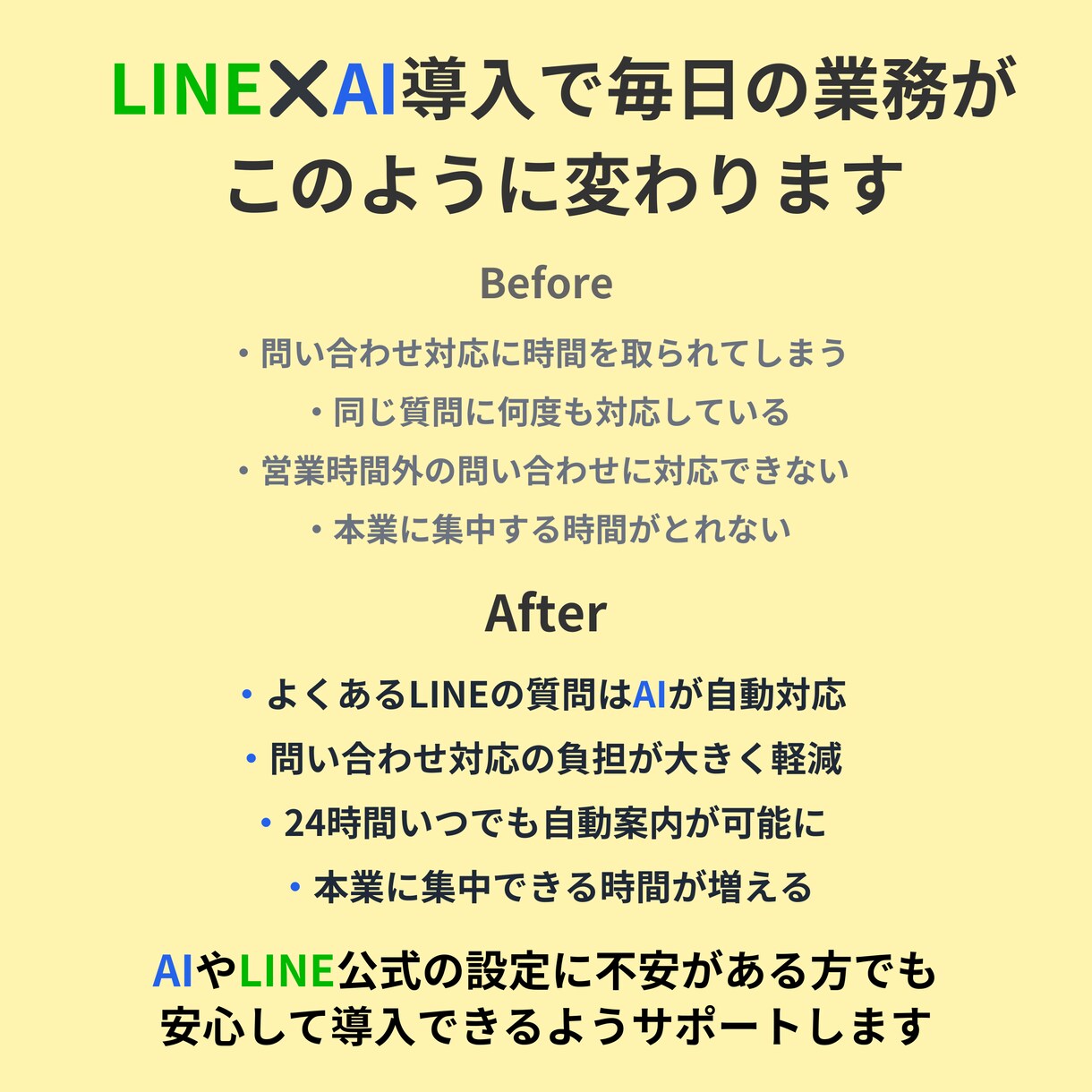LINE×AIで問い合わせ対応を自動化します これからLINE対応を始めたい方におすすめ イメージ5