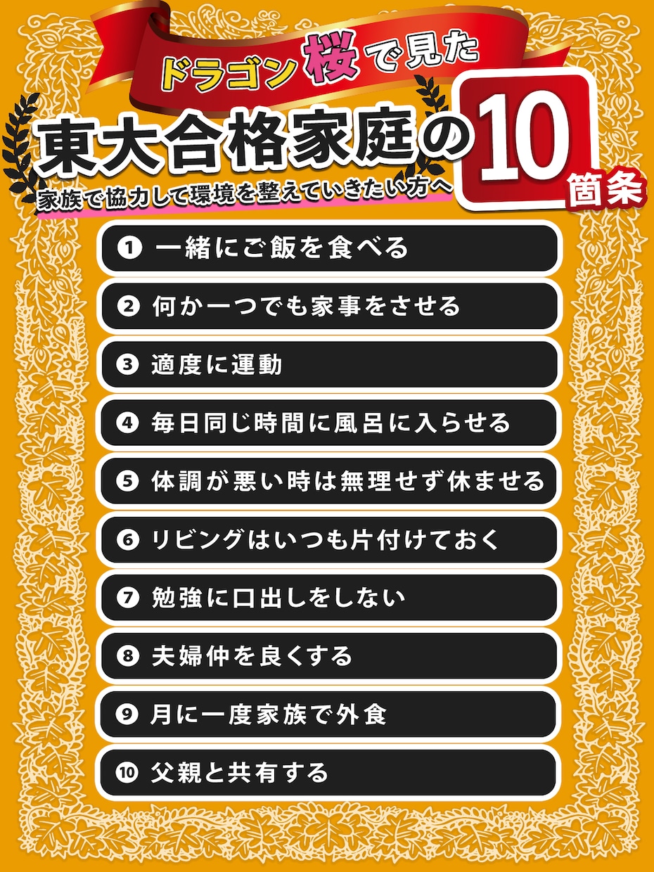 イラストや画像を使ってSNS用の図解・表を作ります WEBデザイナーが作る申込数を増やすための一発で伝わる図解！ イメージ5