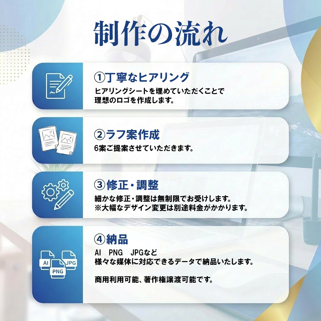 シンプルで想いが伝わるロゴを制作します 6案提案｜著作権譲渡｜修正無制限｜aiデータ込み イメージ4