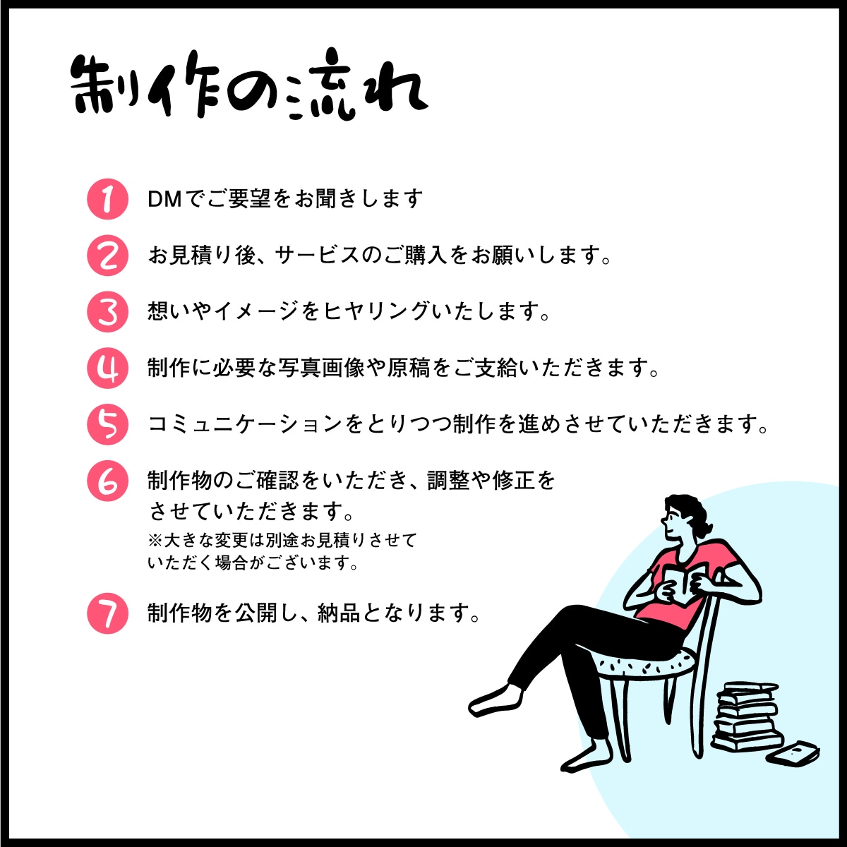 デザインで目的や想いを形にするLPを制作します STUDIOを利用し、オリジナルLPで訴求効果アップ イメージ3