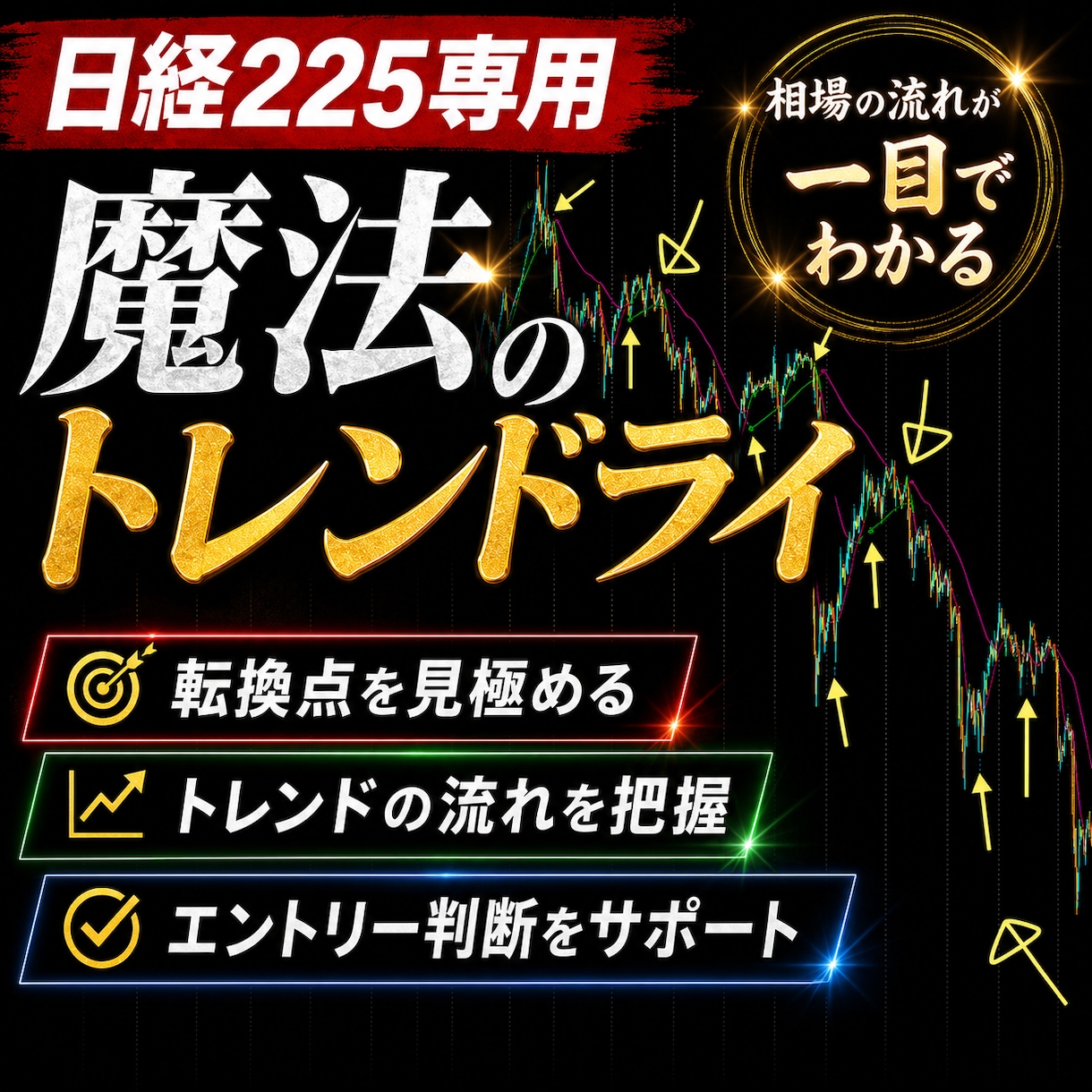日経225専用の魔法のラインを当日に提供いたします トレンドフォロー系のインジケターです。 イメージ1