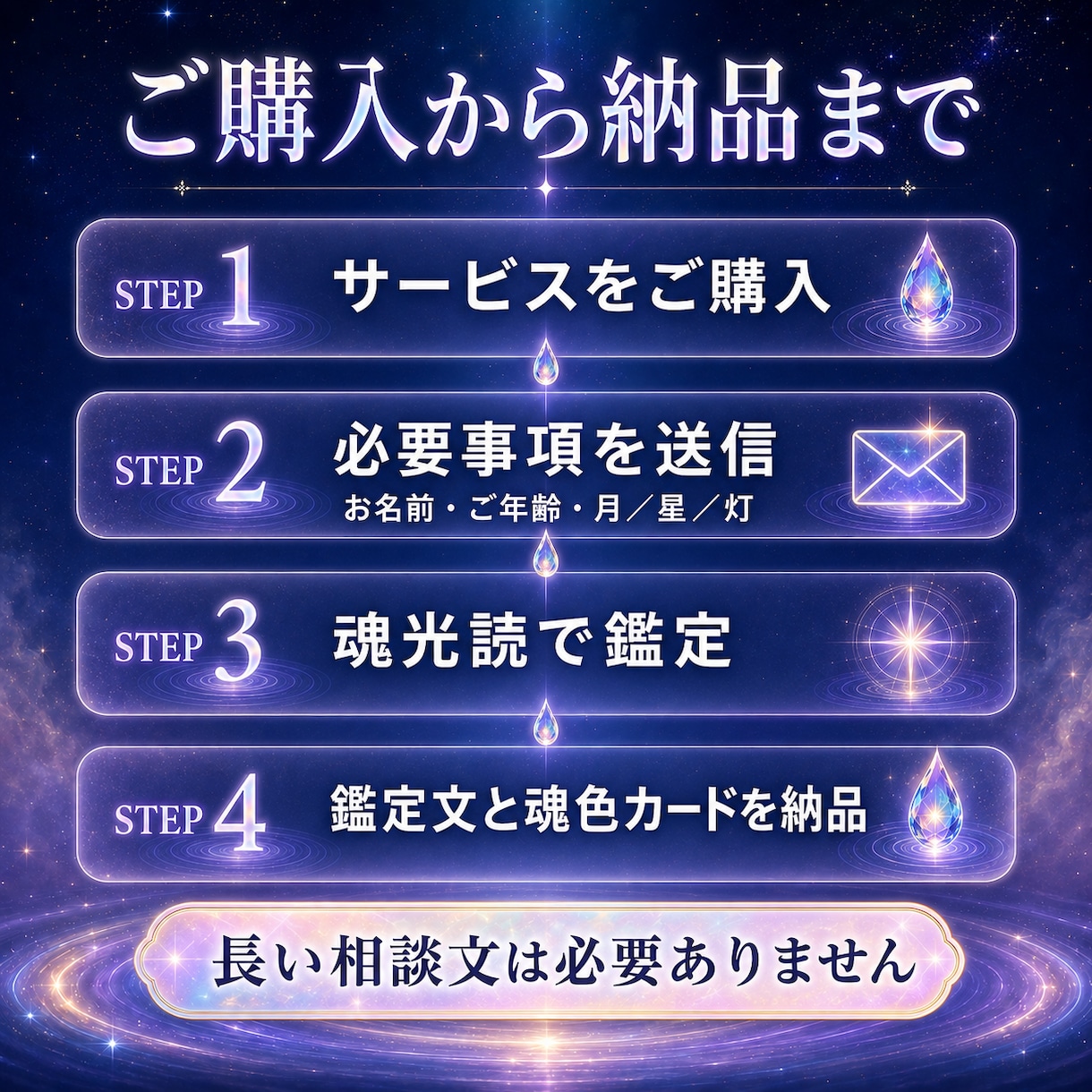 初回限定：あなたの魂色と本質を一色鑑定します 今のあなたを映す魂色をお届けします イメージ3