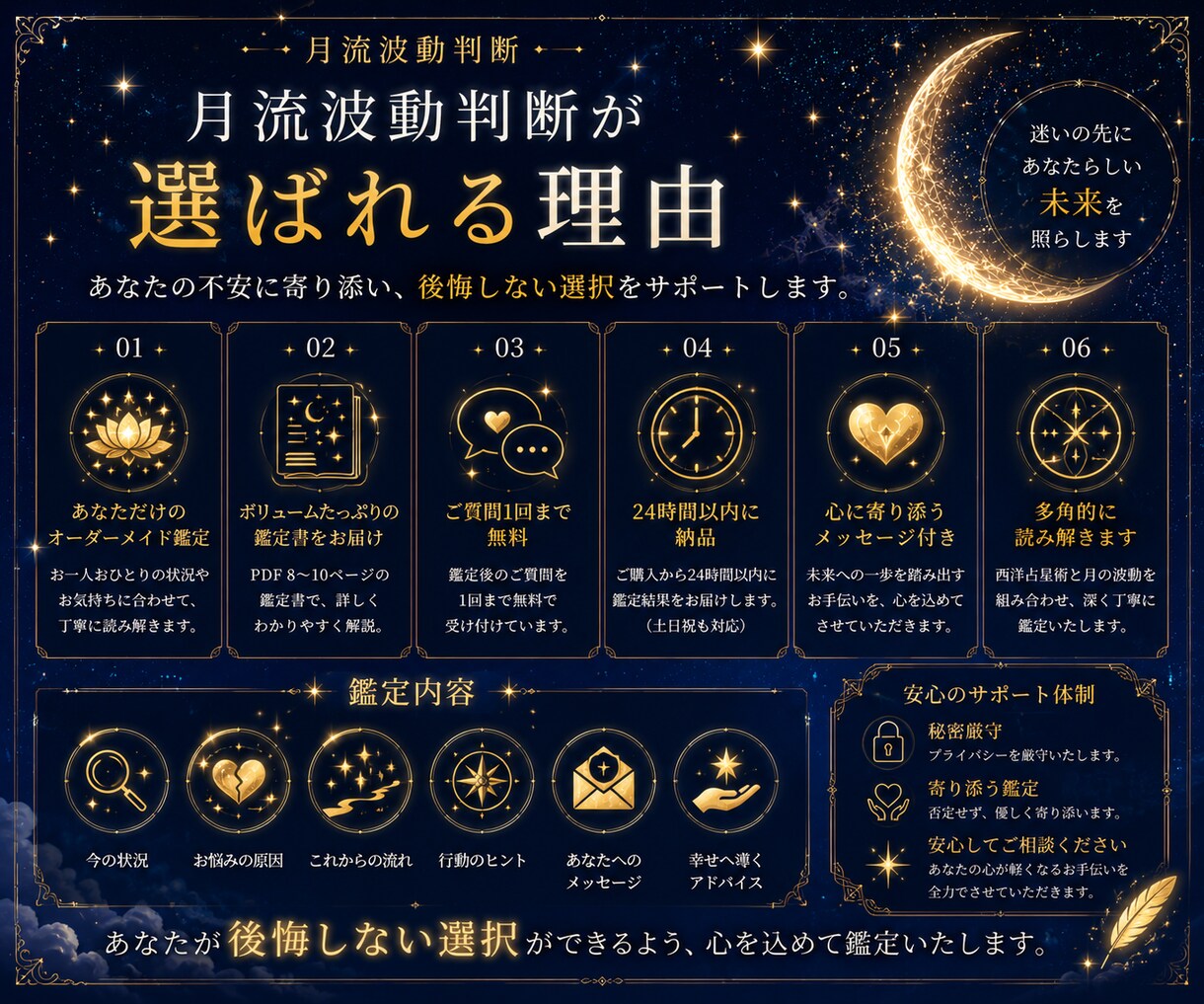 このままでいいのかな？夫婦関係を視ます 西洋占星術×月流波動判断で今後の流れを鑑定 イメージ10
