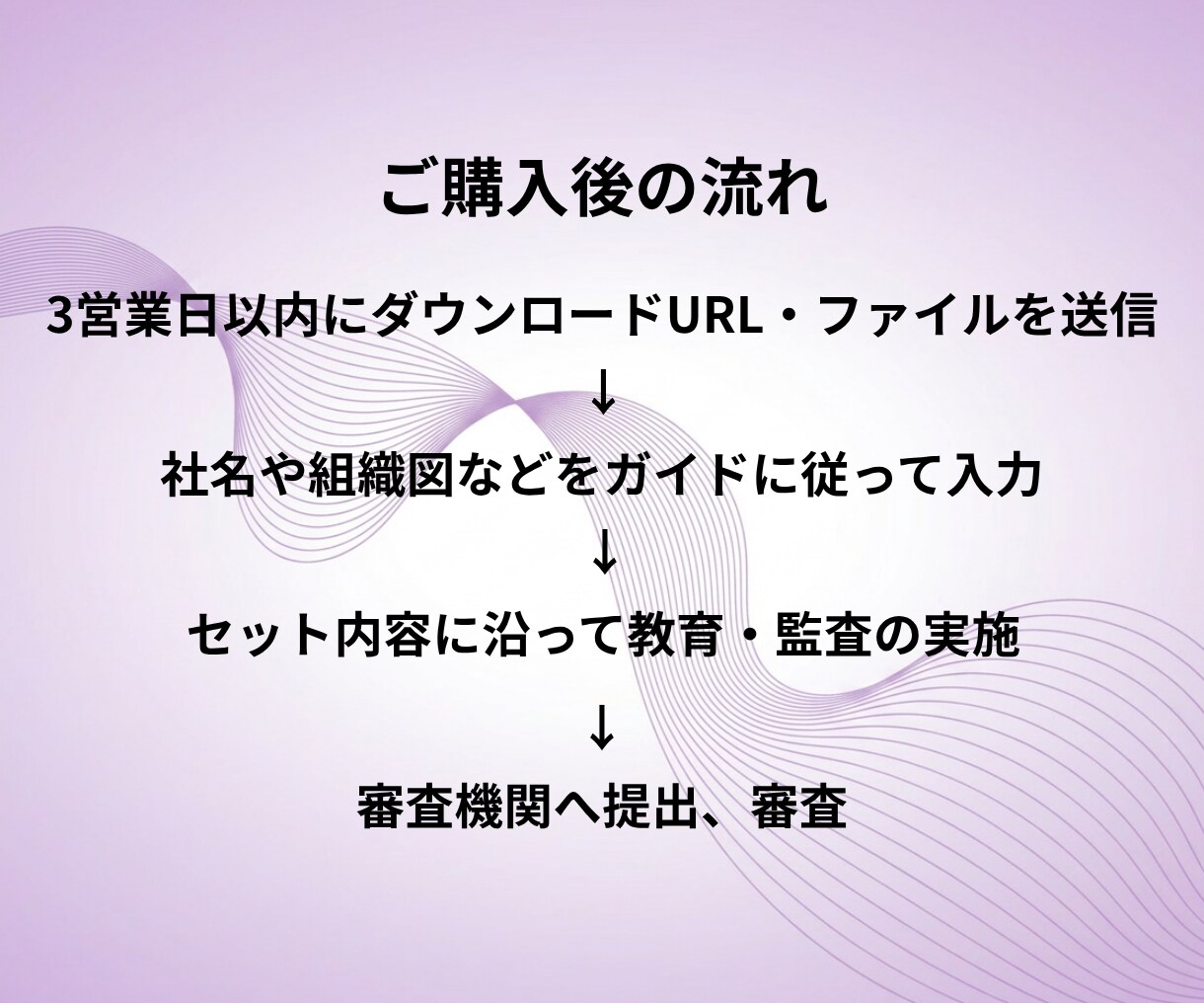 1か月サポート付き｜Pマーク規程・様式納品します 現役コンサル/審査員監修！Pマーク規程・様式テンプレート一式 イメージ6