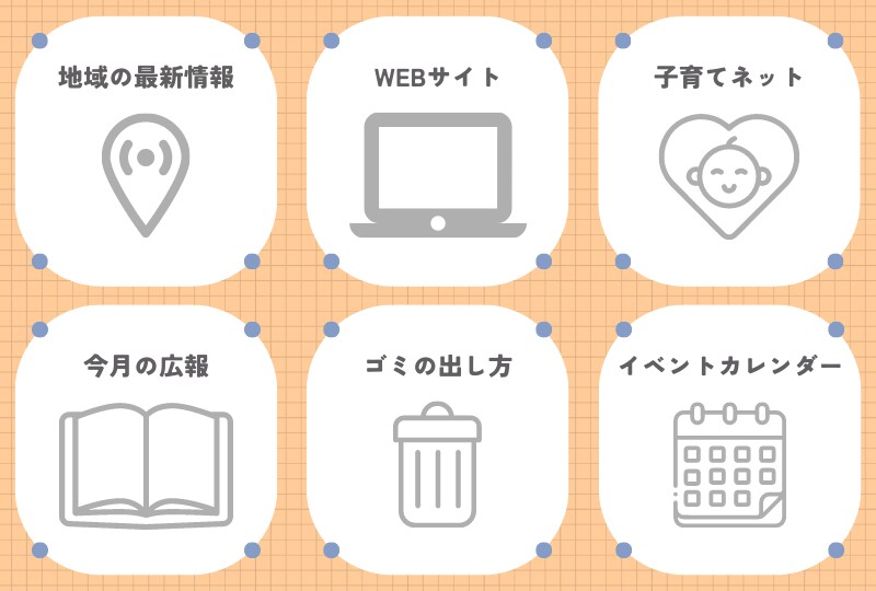 LINEリッチメニュー【デザイン＆構築】を致します しっかりとしたヒアリングで目的を叶えるお手伝い。 イメージ7