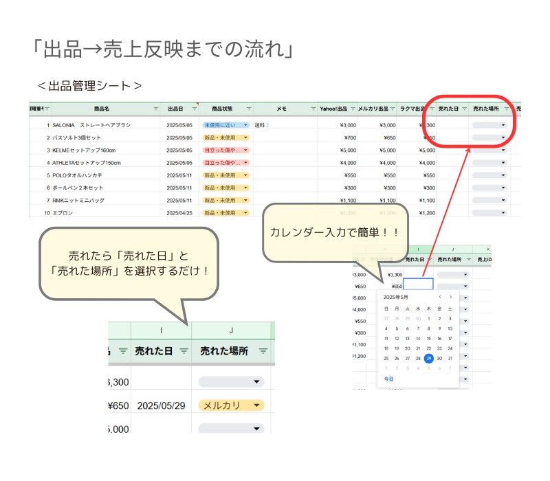 フリマ出品＆売上管理テンプレートを提供します 出品管理〜売上集計まで効率化できます！ イメージ2