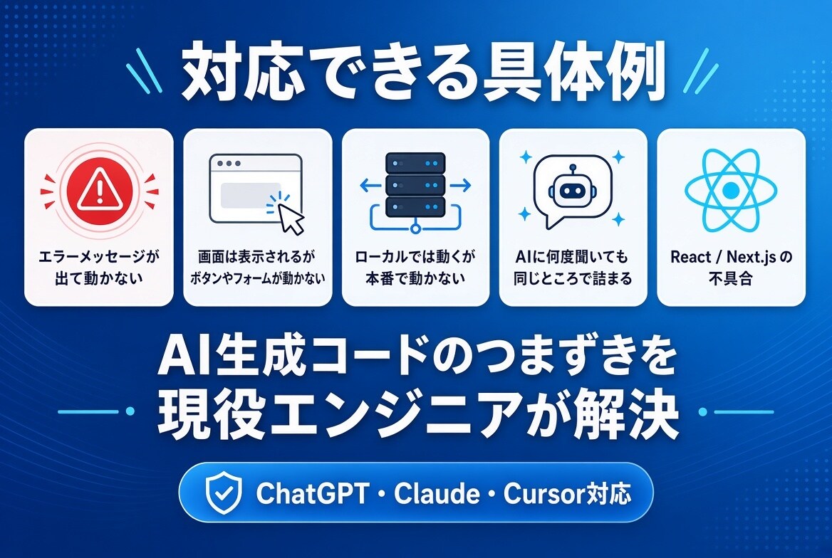 AIで生成したコードの不具合を修正します 原因不明のエラーも特定から対応します イメージ4