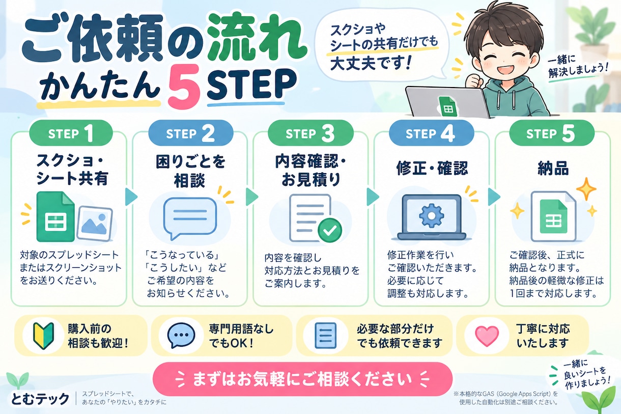 Googleスプレッドシートの困りごとを解決します 専門用語不要！関数エラー・集計ミス・表崩れを修正 イメージ5