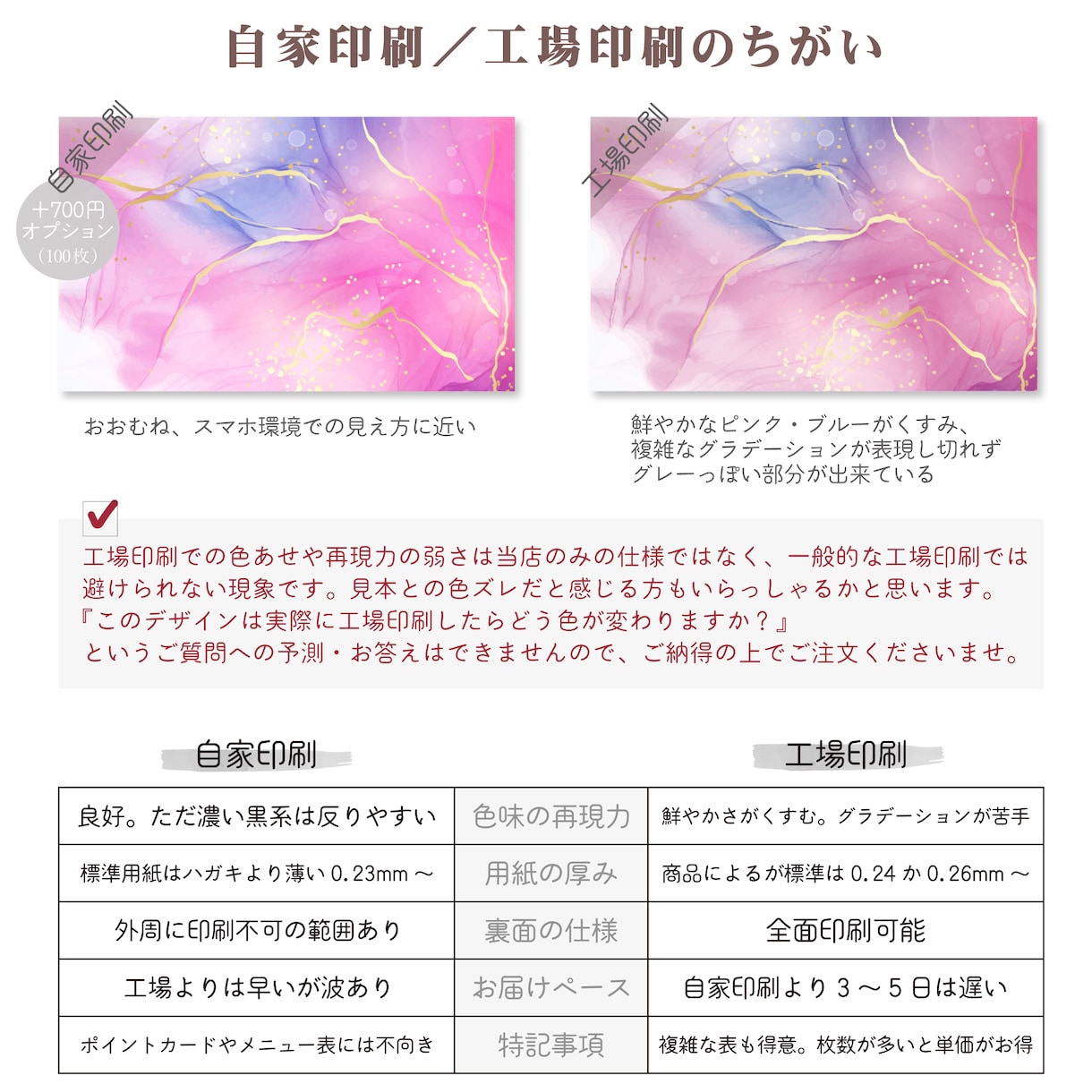 正方形アクセサリー台紙／ショップカードお作りします 送料無料で、完成品をお手元までお送りします(※データ譲渡なし イメージ3