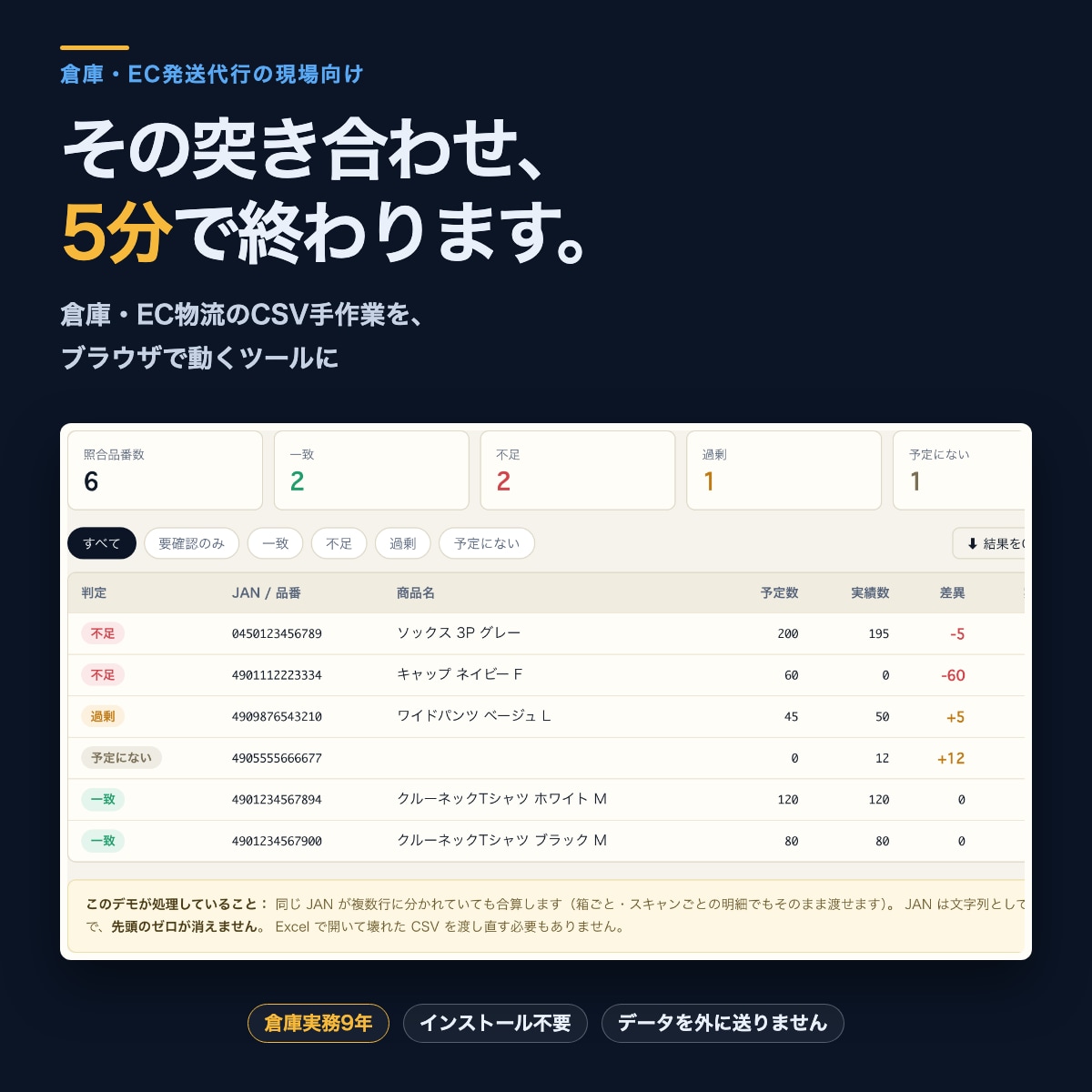 Excel・CSVの照合や変換を自動化します 倉庫実務9年が作る、データを外に出さない現場の道具 イメージ2