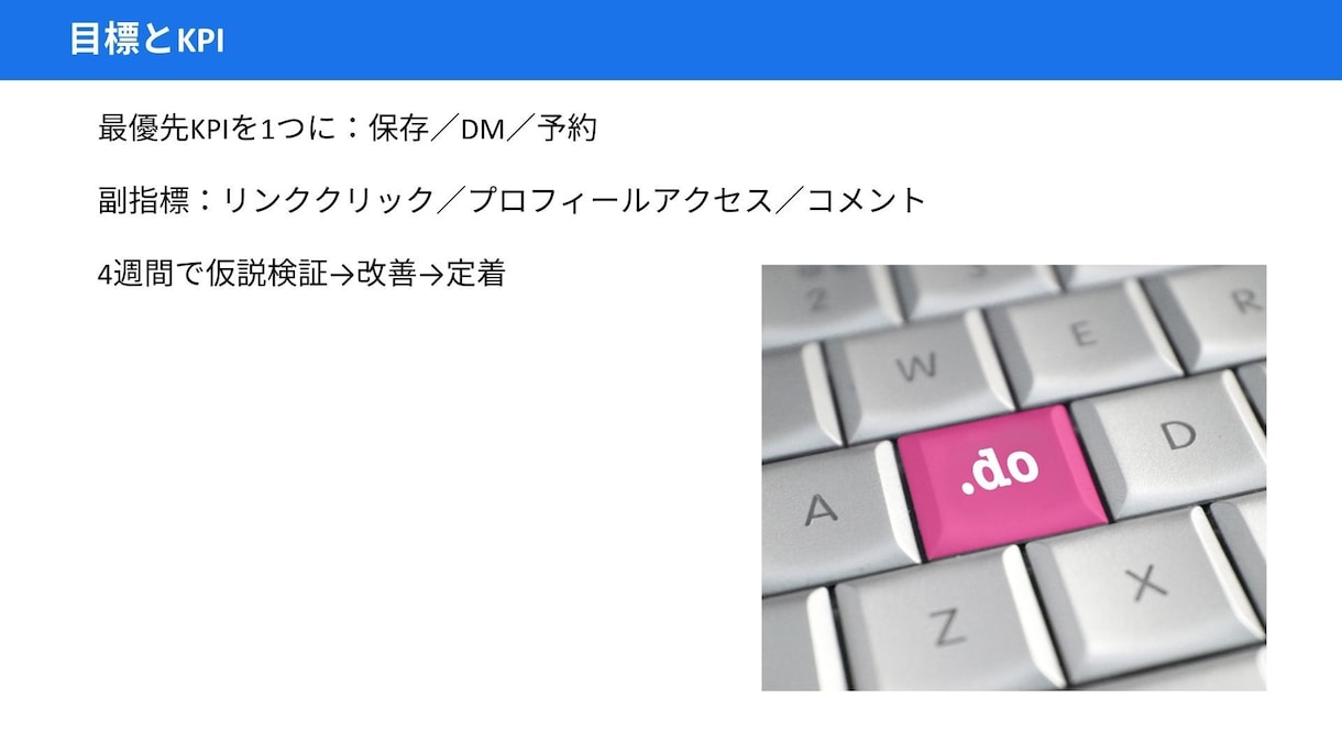 ChatGPT×Canvaで時短SNS致します 「1日30分で週5投稿」「予約までの道筋を設計」 イメージ4