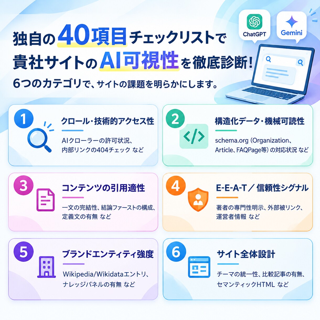 LLMO・AIO最適化40項目を診断します ChatGPTに"引用される"サイトへ40項目診断 イメージ3