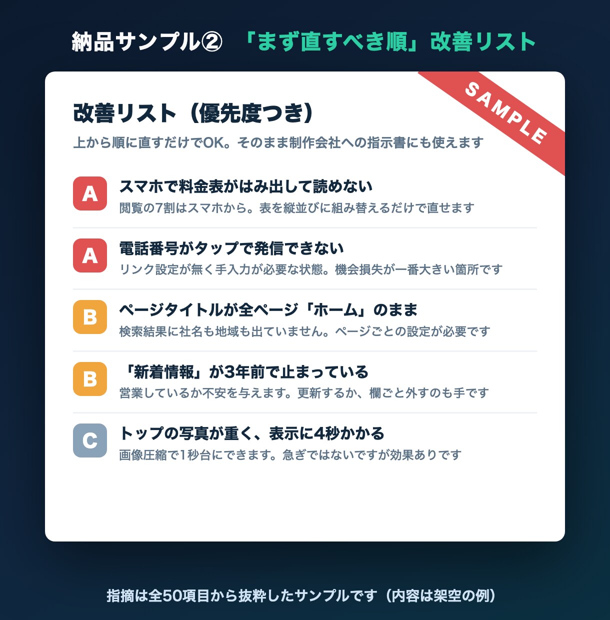 集客とSEOの目線でホームページを診断します 50項目チェック＋改善の優先順位がわかるレポートPDF納品 イメージ3