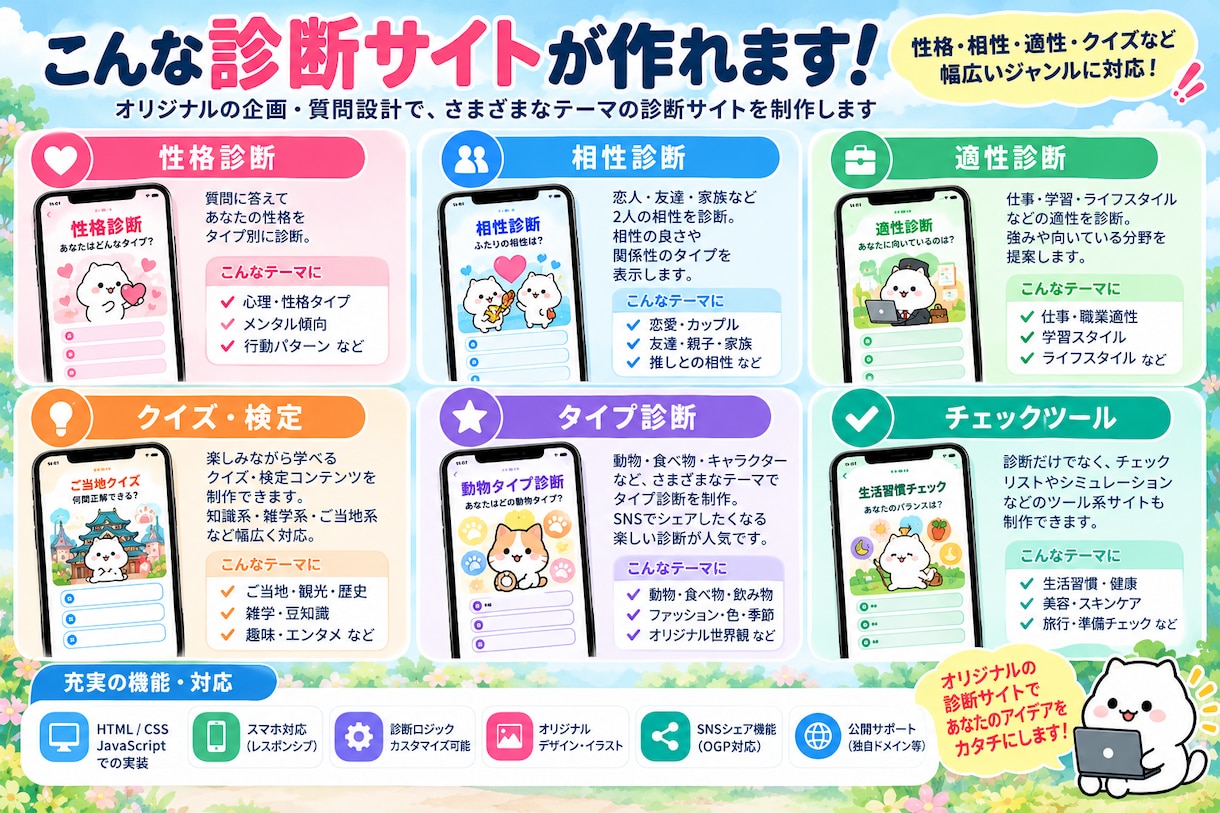 オリジナル診断サイトを制作します 企画・質問設計から診断ロジックまで対応します イメージ2